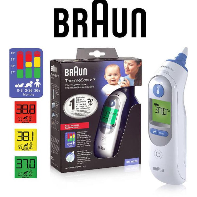 PROMO BRAUN THERMOSCAN EAR THERMOMETER IRT 6520 TERLARIS