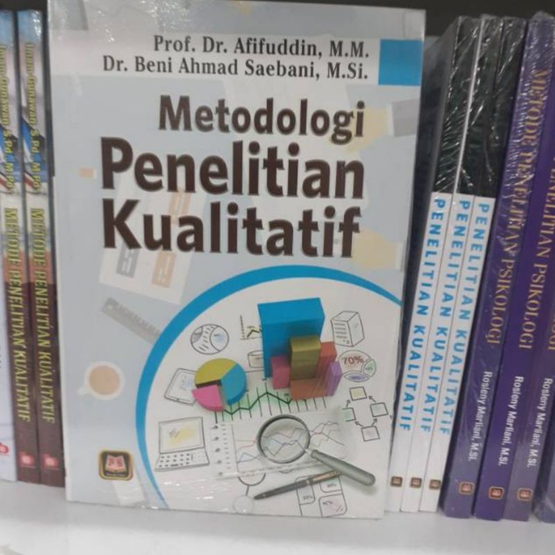 Metodologi Penelitian Kualitatif