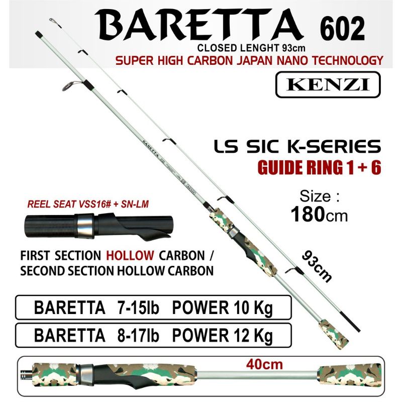 Kenzi Baretta Spinning 1+6 guide
