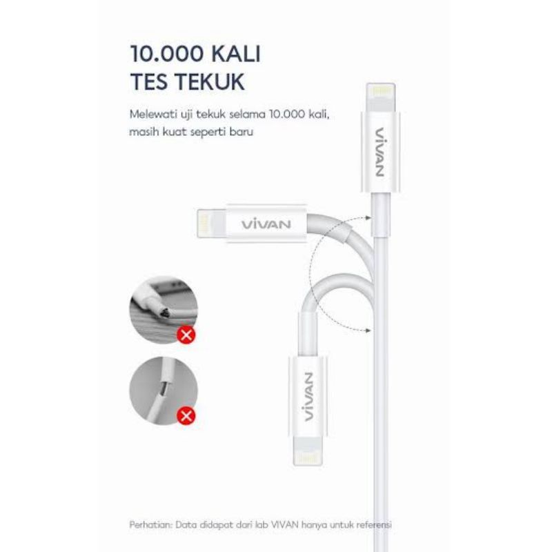 [VIVAN K-CL] Kabel Data Type C To Lightning Support PD Fast Charging 20W For XR XS MAX/ 11 PRO MAX/ 12 PRO MAX/ 13 PRO MAX/ 14 PLUS [KC-L]