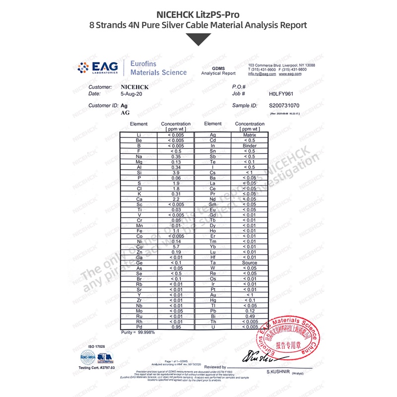 Nicehck Litzps-Pro Kabel Upgrade 8 Core 4n Litz Silver Murni 3.5mm / 2.5mm / 4.4mm Mmcx / Nx7 / Qdc / 0.10 Kx3S 2pin