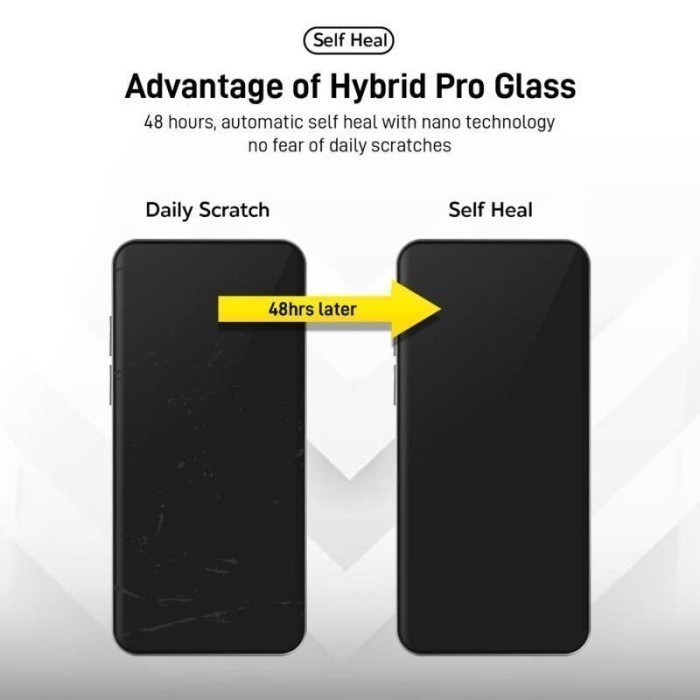 PREMIUM HYDROGEL IPHONE 14 PRO MAX ANTI GORES FULL SCREEN