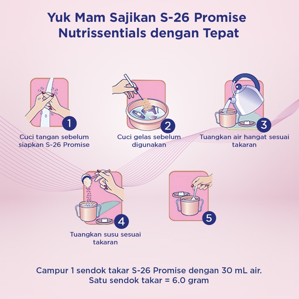 S-26 Promise Tahap 4 Vanila Susu Bubuk untuk Anak Usia 3-12 Tahun, Kotak 400 gr