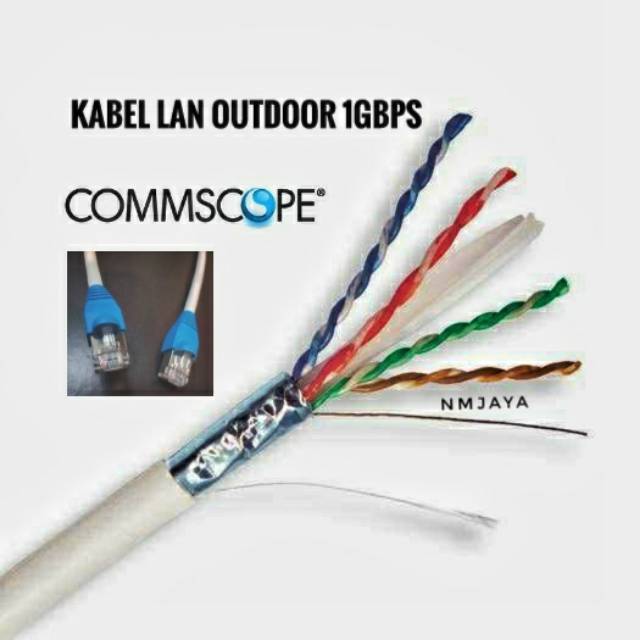 Commscope Kabel Lan Outdoor 15 meter FTP CAT5e siap pakai F/UTP Putih sudah dicrimping rj45 besi dan plug booth