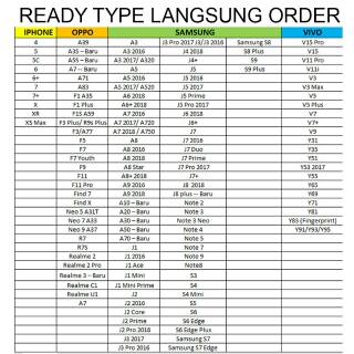 Case casing anime demon slayer kimetsu no yaiba ( semua