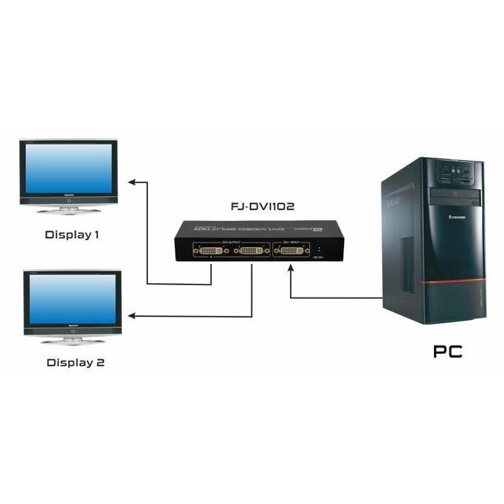 2 Port DVI-I SPLITTER 102