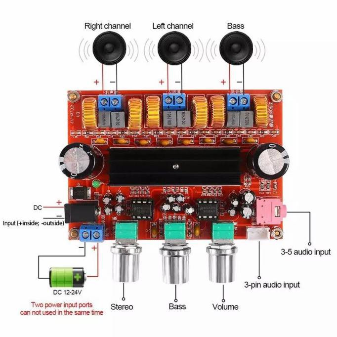 Yang Dicari] Kit Power Amplifier Class D