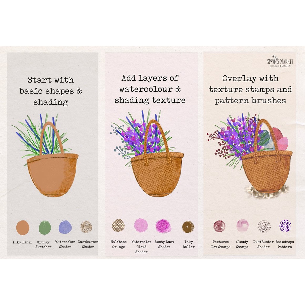 Procreate Brush - Spring Market Aesthetic Procreate Brushes