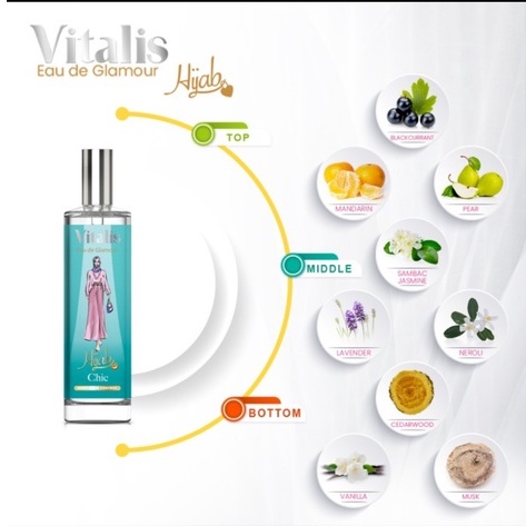 Vitalis Eau de Glamour Hijab 100ml - Parfum - Chic