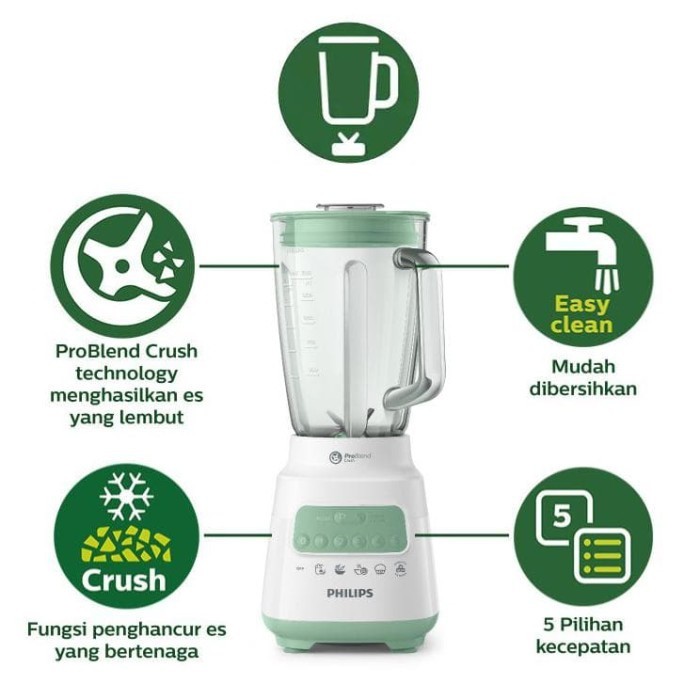 Blender Philips Gelas/kaca tipe HR2222