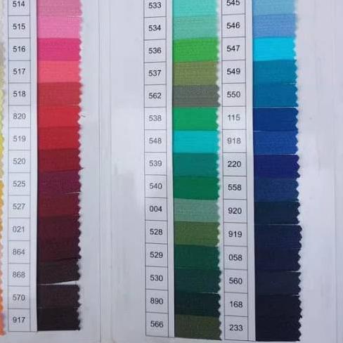 ☈ RESLETING YKK 30CM - 35 CM / RESLETING BAJU YKK GIGI 3 ♨