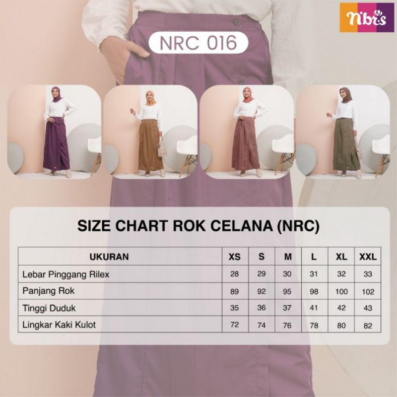 BAWAHAN ROK NRC 016 NIBRAS