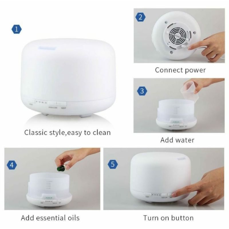 [100%ORIGINAL] TAFFWARE HUMIDIFIER ELEKTRIK + 7 LED REMOTE CONTROL-7