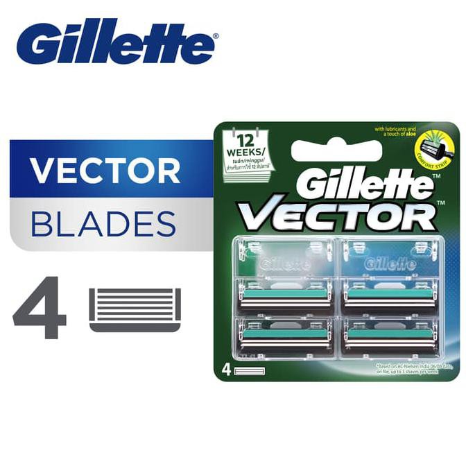 

SPECIAL!! Gillette Isi Ulang Vector - Isi 4