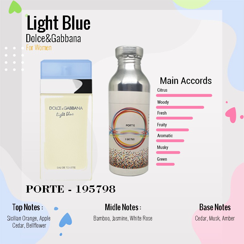 BIBIT PARFUM MURNI D&amp;G LIGHT BLUE - PORTE NICA FRAGRANCE 250 ML SEGEL PABRIK