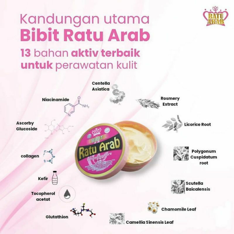 BIBIT RATU ARAB ORIGINAL/LOTION PEMUTIH KULIT AMPUH [BPOM]