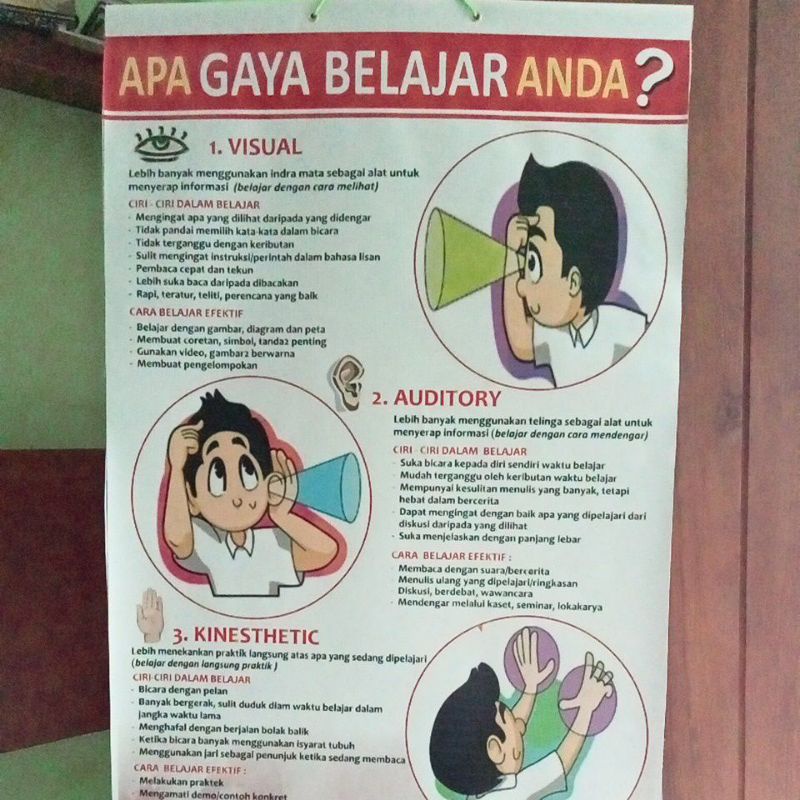 

Banner / poster apa gaya belajar anda (BK)