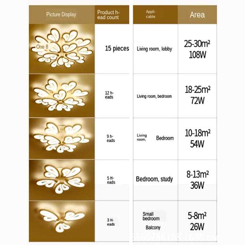 Lampu Hias Plafon Lampu Ruang Tamu Moderen Minimalis Premium Style 72W 220V Modern LED Chandelier Ceiling chandeliers Lighting With Remote Control For Living Room Bedroom kitchen Lustre Fixture Lights Antik Jadul Retro LED Ceiling Lamp Modern Living Room