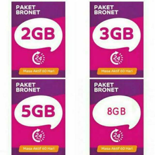 Termurah...60 Hari Aktif Axis Bronet 24 jam 2Gb/ 3Gb/ 5Gb/ 8Gb/ 10Gb/ 12Gb/ 16Gb