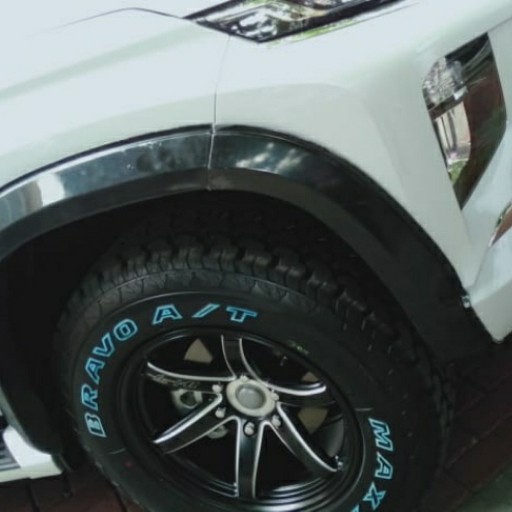 Cover Fender Mitsubishi Triton 2020