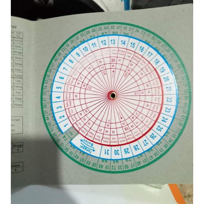 

kalender sampai 4000 tahun