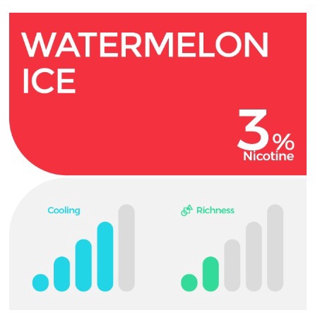 RELX Infinity Pod Pro (isi 1)- Orange Sparkle