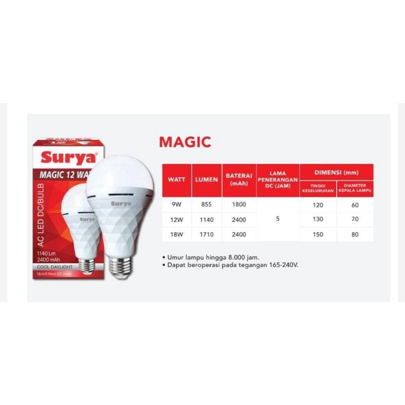 lampu emergency led SURYA MAGIC 9 - 12 - 18 WATT - lampu darurat 2 fungsi rechargeable