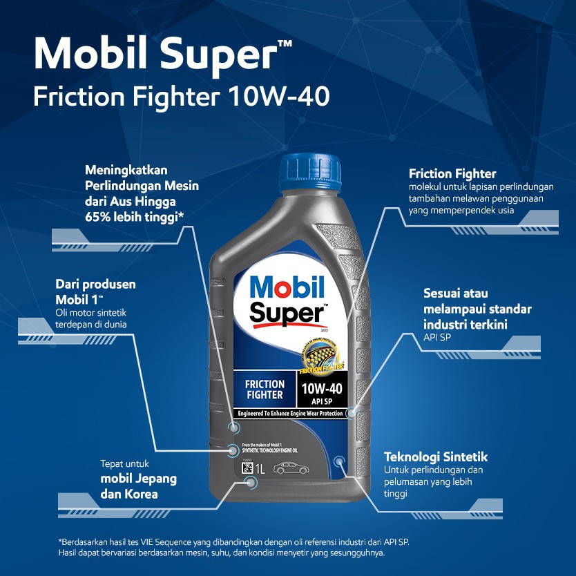 Oli Mobil Super Friction Fighter MOBIL ONE 10W 40 API SP 1 Ltr ASLI