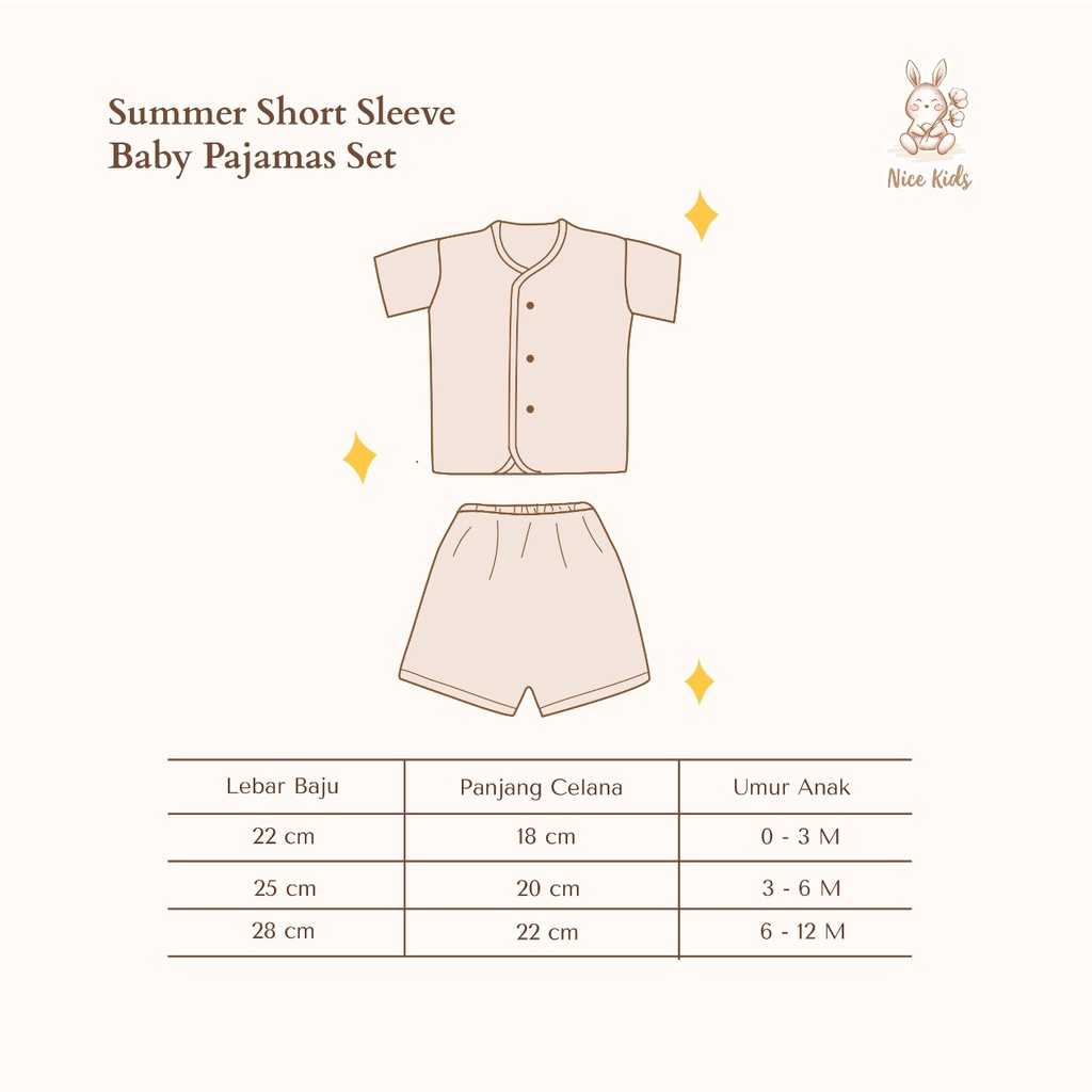 NICE KIDS SUMMER SHORT SLEEVE  &amp; LONG SHORT  SLEEVE Baby Pajamas Set (piyama bayi)