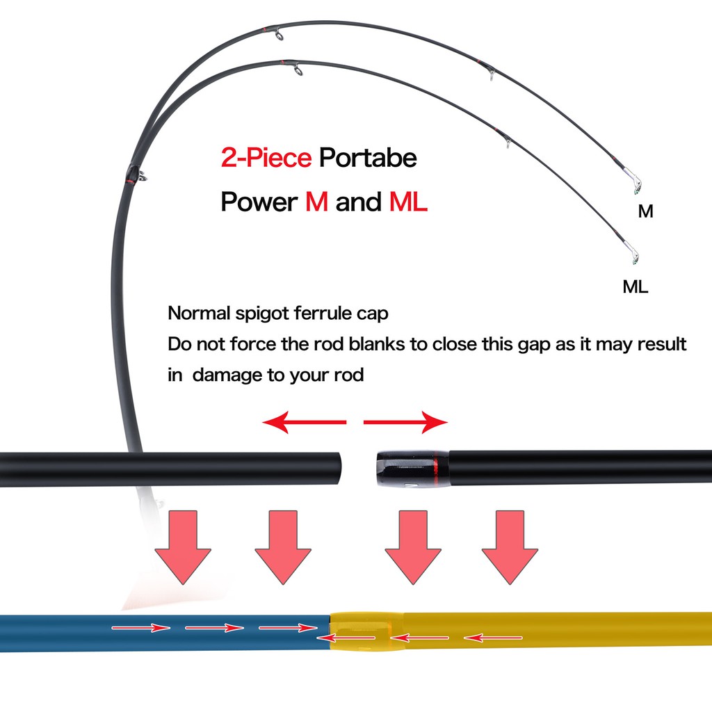 Sougayilang 2 Bagian Casting/Batang Pemintal Serat Karbon Tinggi Fishing Rod 2 Piece Power M dan L Fishing Pole