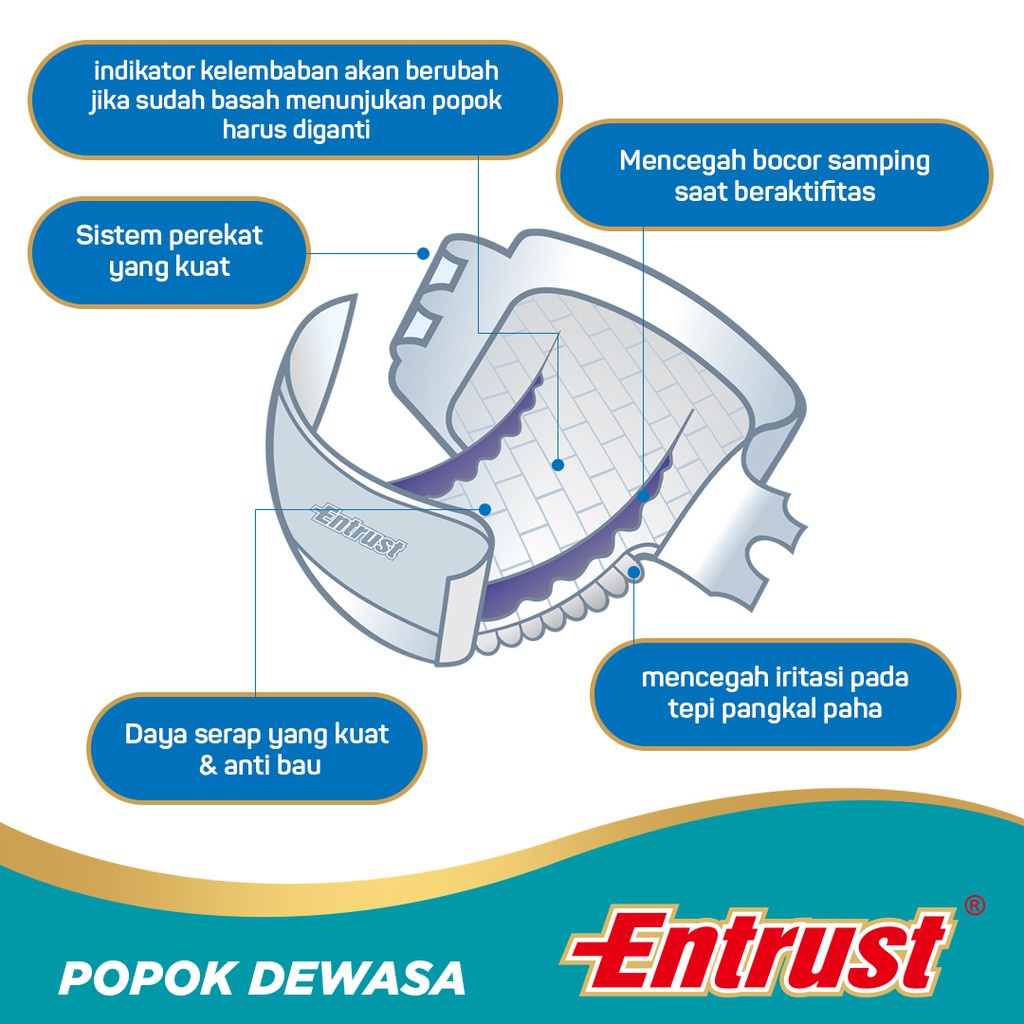 Bagus Entrust Gold Popok Dewasa M L XL Perekat Anti Bocor Lembut