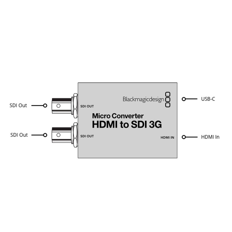 BLACKMAGIC Design Micro Converter HDMI to SDI 3G