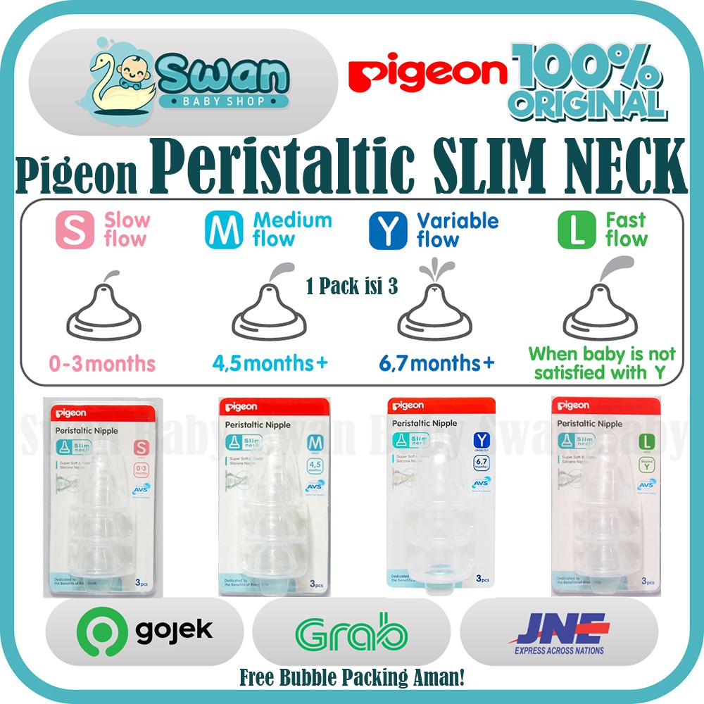 Pigeon Peristaltic Nipple  / Dot Pigeon SLIM Neck (Isi 3)