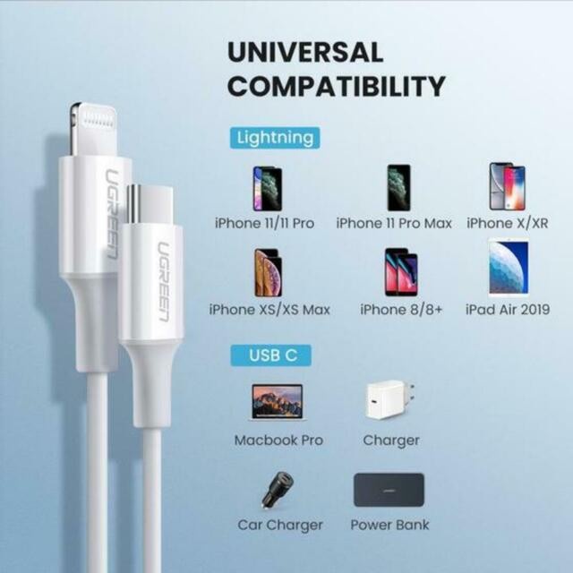 UGREEN Kabel Charger iPhone Lightning MFI Cable Fast Charging 60W for Apple iPhone 12 13 US171