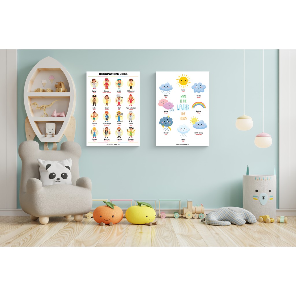 Poster Anak/Balita/ Poster Edukasi/ Poster Belajar/ Pendidikan Seri 2