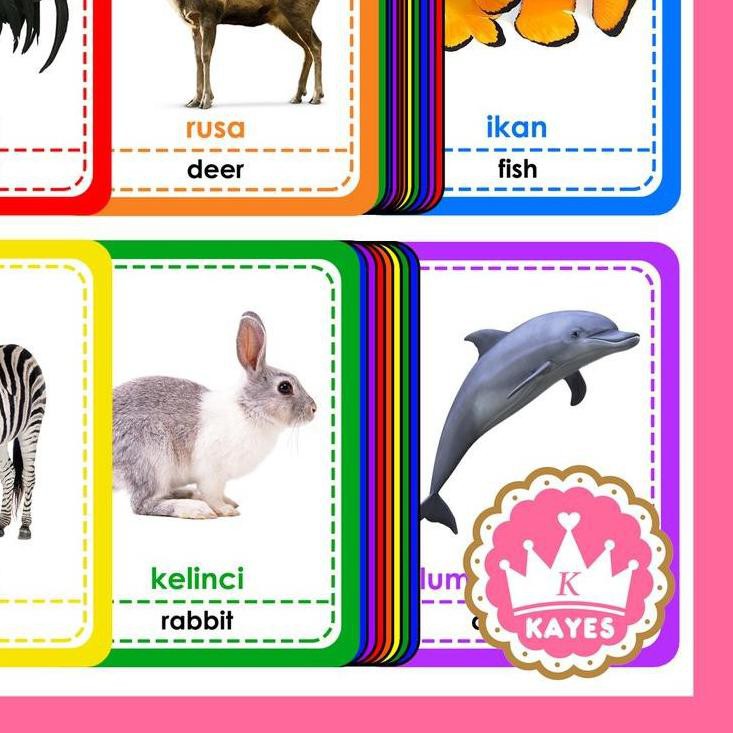 ☟ Best Price [KAYESHOP] Flashcard Huruf & Angka (Kartu Bayi Pintar.Flash Card Alphabet a-z Number.Al