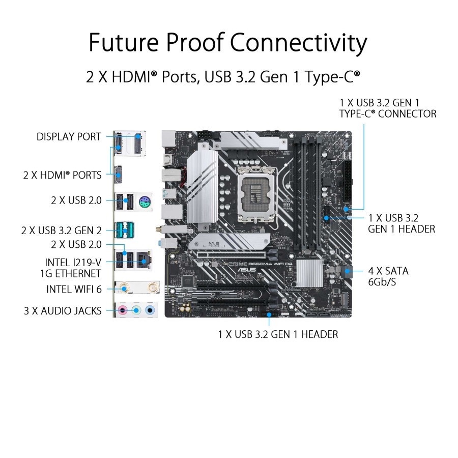 ASUS PRIME B660M-A D4 WIFI B660M DDR4 - LGA 1700 (mATX, GEN12, B660) MOTHERBOARD