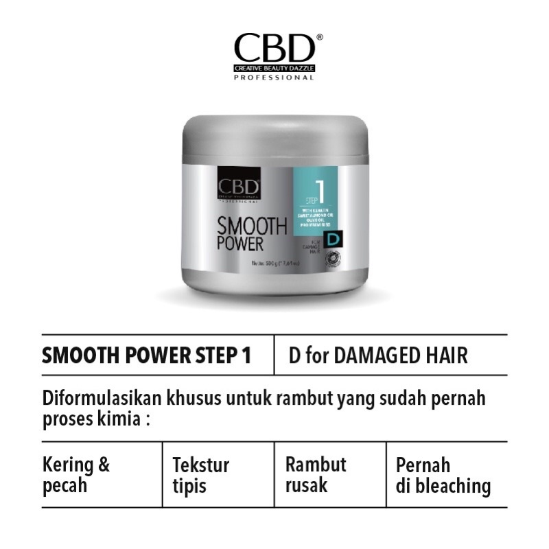 CBD Professional Smooth Power Step 1 D for Damaged Hair