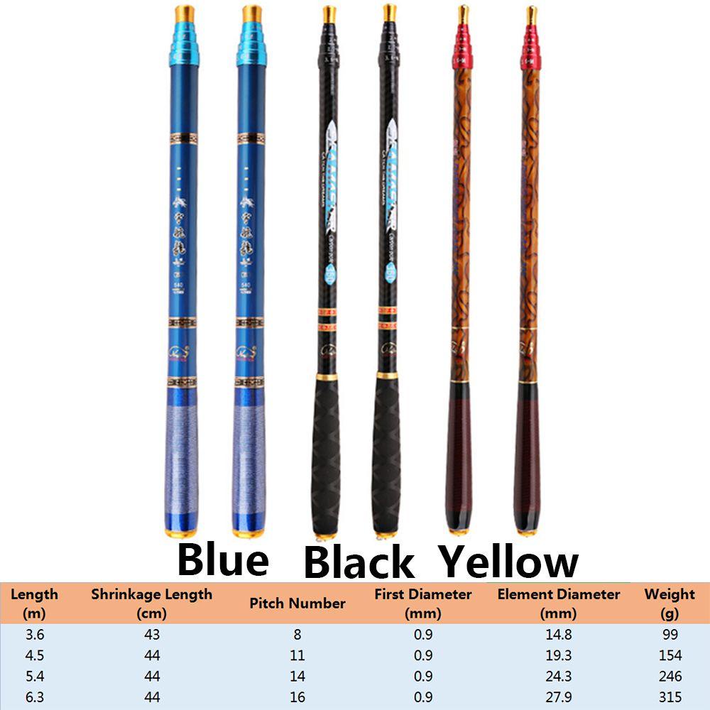 Nanas 3.6M 4.5M 5.4M 6.3M Karbon Pancing Ultralight Spinning Carp SuperHard Stream Casting Telescopic
