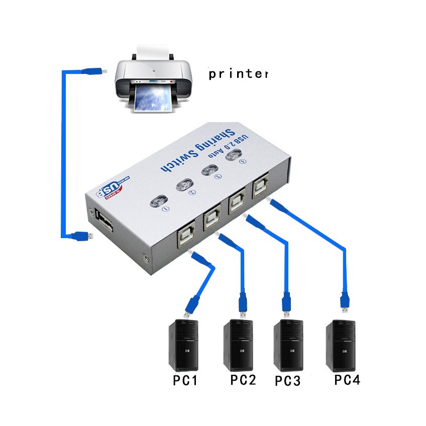 Auto Switch Usb Printer 2 Port 2Port 4 Port Sharing Switcher  USB 2.0 Printer Kable Manual Otomatis-7