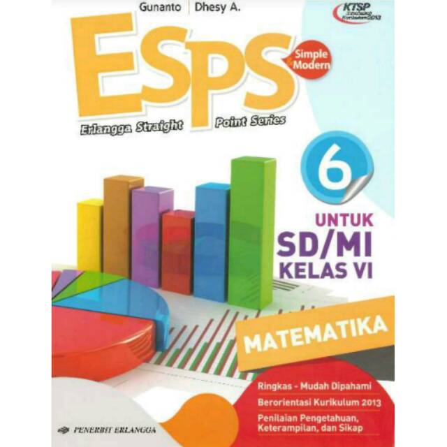 Kunci Jawaban Esps Matematika Kelas 6 Kurikulum 2013