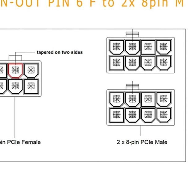 ℮ KABEL POWER GPU 6 PIN F SPLITTER to 2x 8 PIN (6+2 PIN) M PCIE VGA CARD ➨