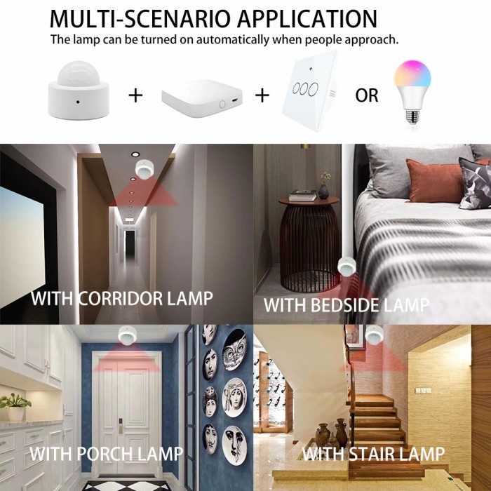 ZigBee Motion Sensor Wireless Security Mini Tuya Smart Life Home