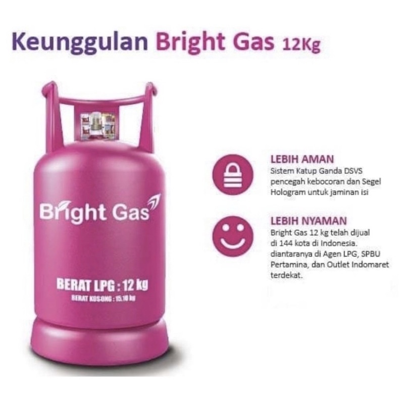 Bright Gas 12kg Tabung Kosong