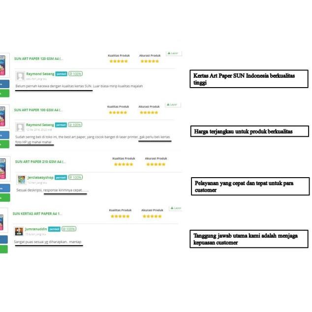 

✺ SUN ART PAPER 260 GSM F4 (50 Lembar) ۩