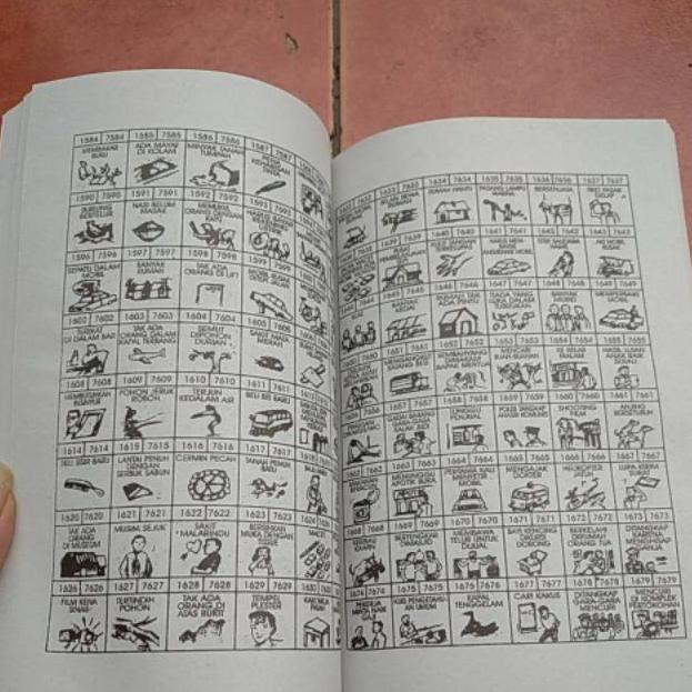 [KODE HSSNL] 1001 tafsir mimpi Joyo Boyo