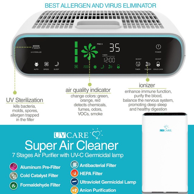 UV CARE Super Air Cleaner with UV germedical kills bacterial &amp; viruses / air purifier / UV care