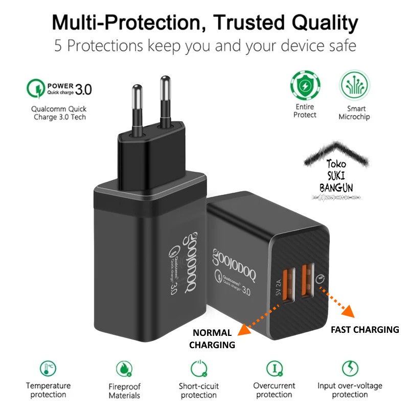 Quick Charge 3.0 Fast Charging Dual 2 USB Plug Charger Adapter Travel