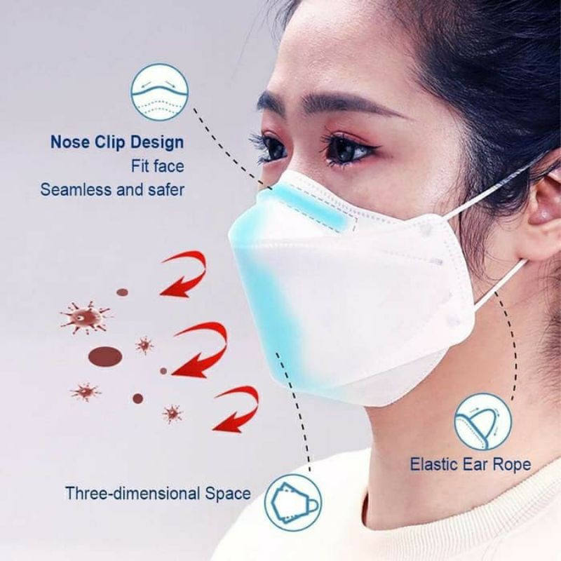 Masker KF94 disposable 5ply protective mask earloops masker korea anti virus 10pcs masker hijab kn95