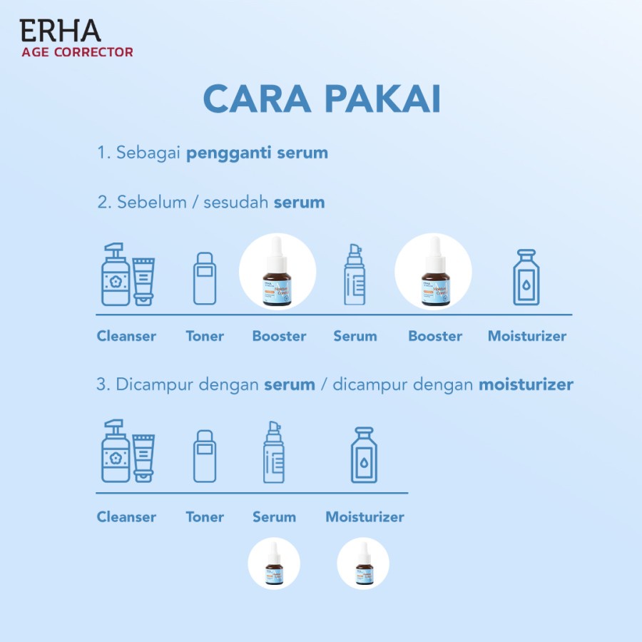 ERHA Age Corrector Pure Hyaluronic Acid &amp; PGA Moisture Control Booster 15ml - Serum Wajah Pelembab Anti Aging